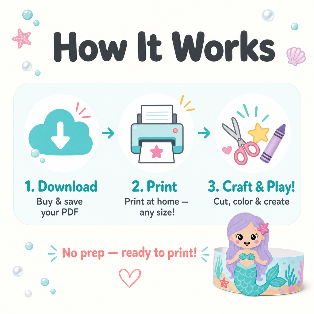 An illustrated 'How It Works' graphic for a printable craft/download product. It shows three steps: download a PDF with an arrow icon, print at home with a printer icon, and craft & play with scissors, star, and crayon icons.