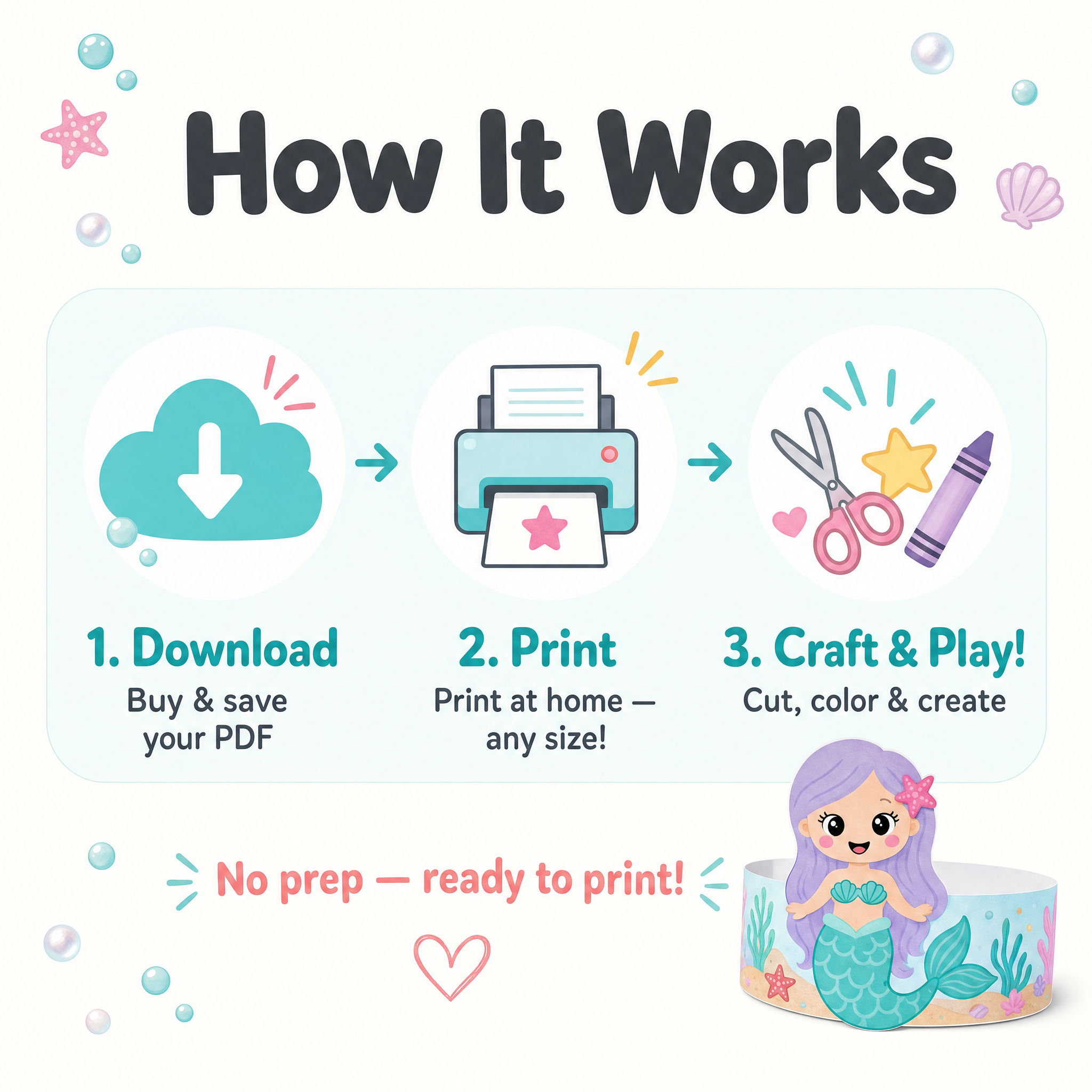 An illustrated 'How It Works' graphic for a printable craft/download product. It shows three steps: download a PDF with an arrow icon, print at home with a printer icon, and craft & play with scissors, star, and crayon icons.