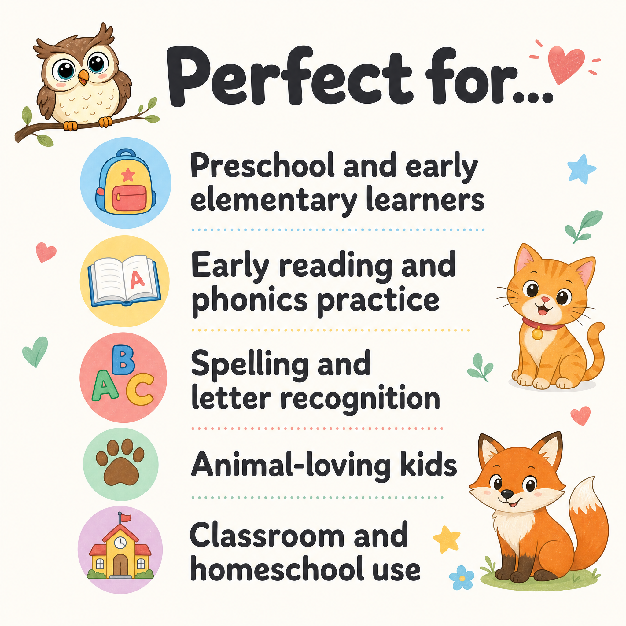 An educational marketing graphic with the headline 'Perfect for.