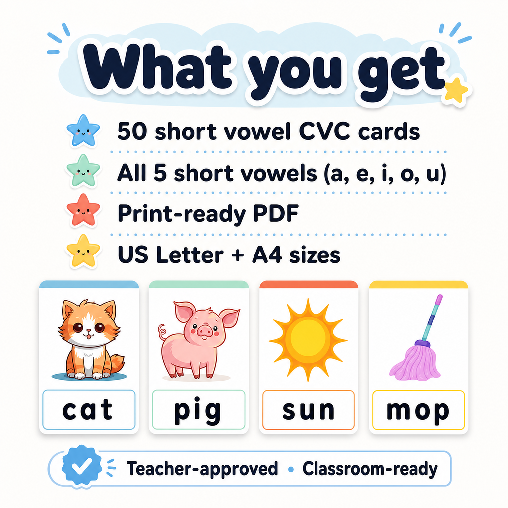 Short Vowel CVC Cards for Teachers