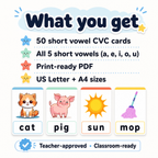 Short Vowel CVC Cards for Teachers