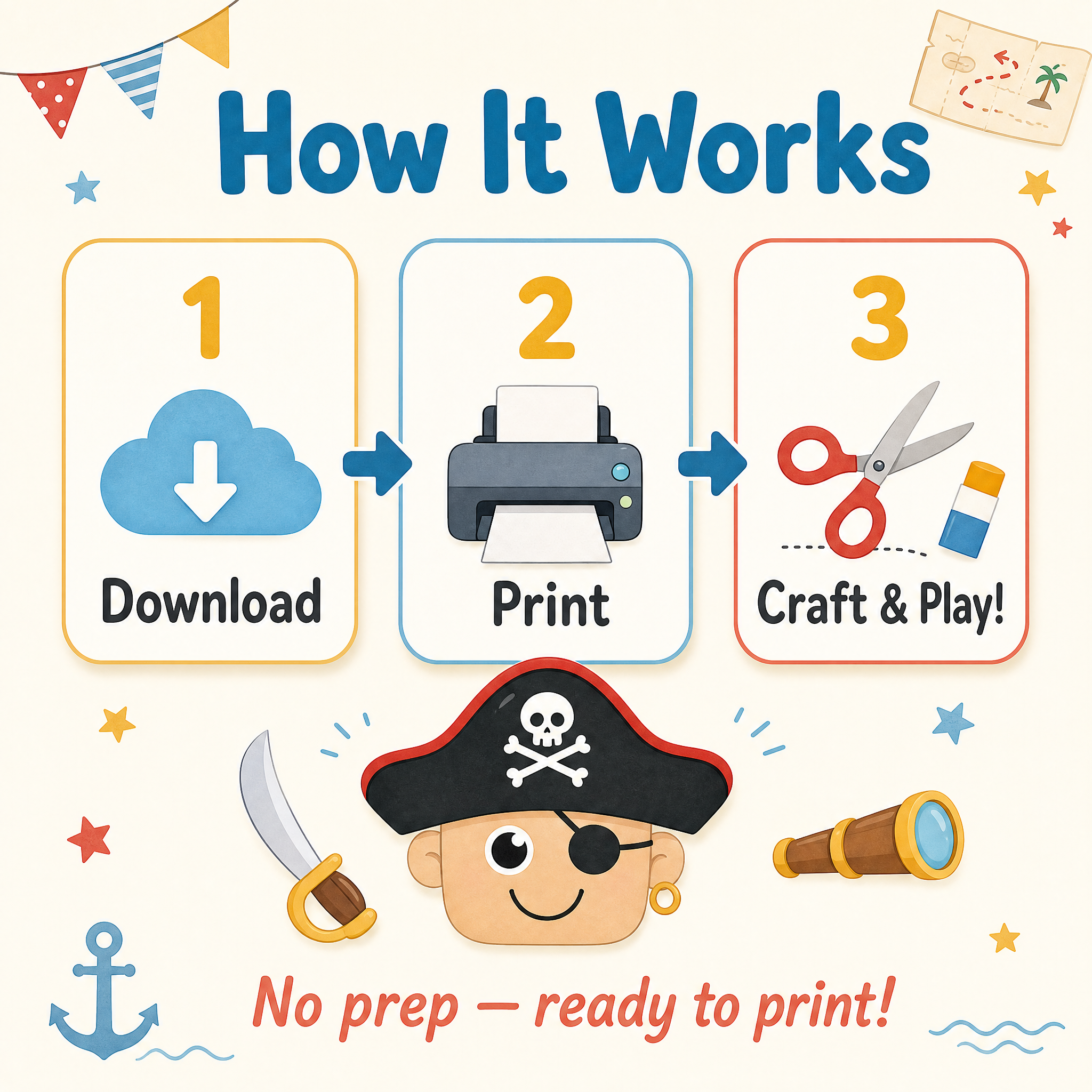 A colorful illustrated infographic titled 'How It Works' showing a three-step process: 1 Download with a cloud icon, 2 Print with a printer icon, and 3 Craft & Play! with scissors and a paintbrush icon. A pirate face with a skull-and-crossbones hat appears below, with a sword, telescope, and anchor around it on a light cream background.